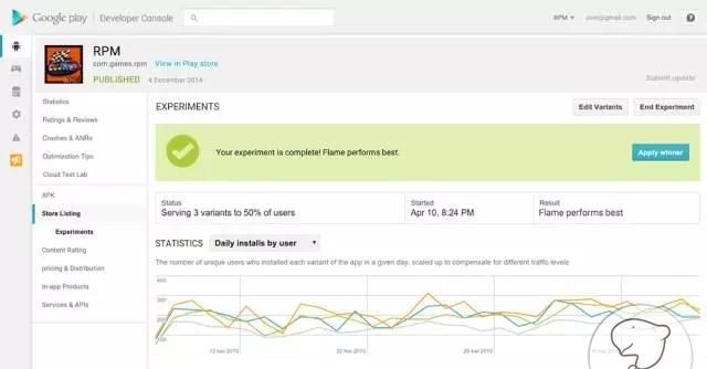 巧用 Google Play 开发者控制台