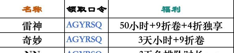 雷神、UU、NN、奇妙等6款加速器测评