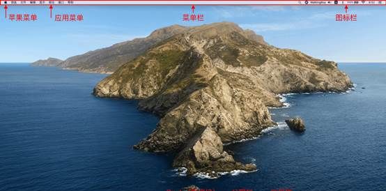 新买了苹果电脑不会用？给小白的使用手册，MacOS入门必备