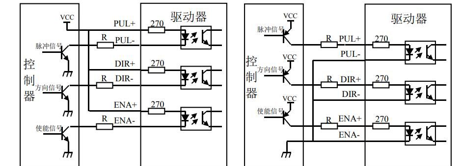 三菱PLC怎么控制步进电机？案例：三菱PLC和雷赛步进使用