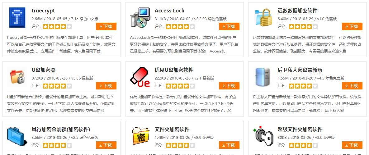 你的电脑文档安全吗?你必须掌握的几个文档加密方法