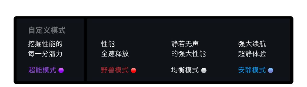 【玩机攻略】大一新生必看！收到新电脑后应该做什么？