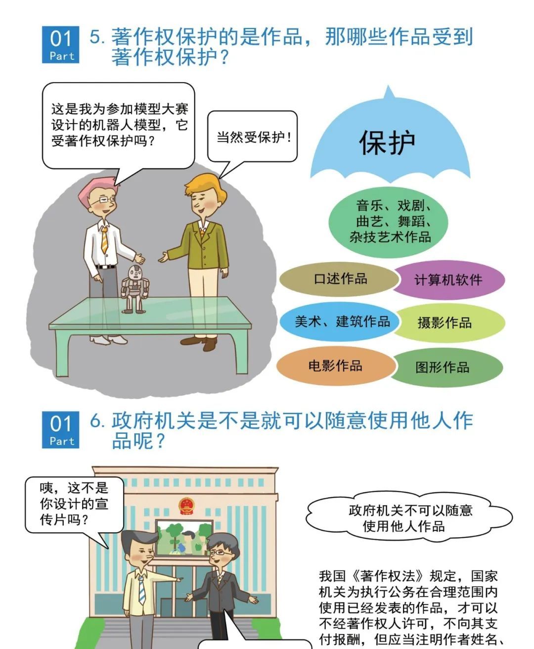 软件正版化科普指南来啦！大家一起学起来