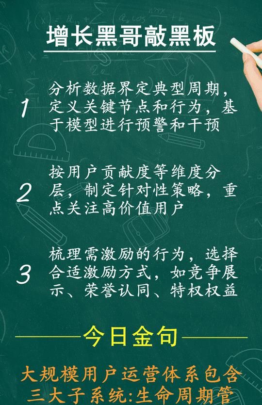 打造用户运营体系：生命周期、用户分层、行为激励