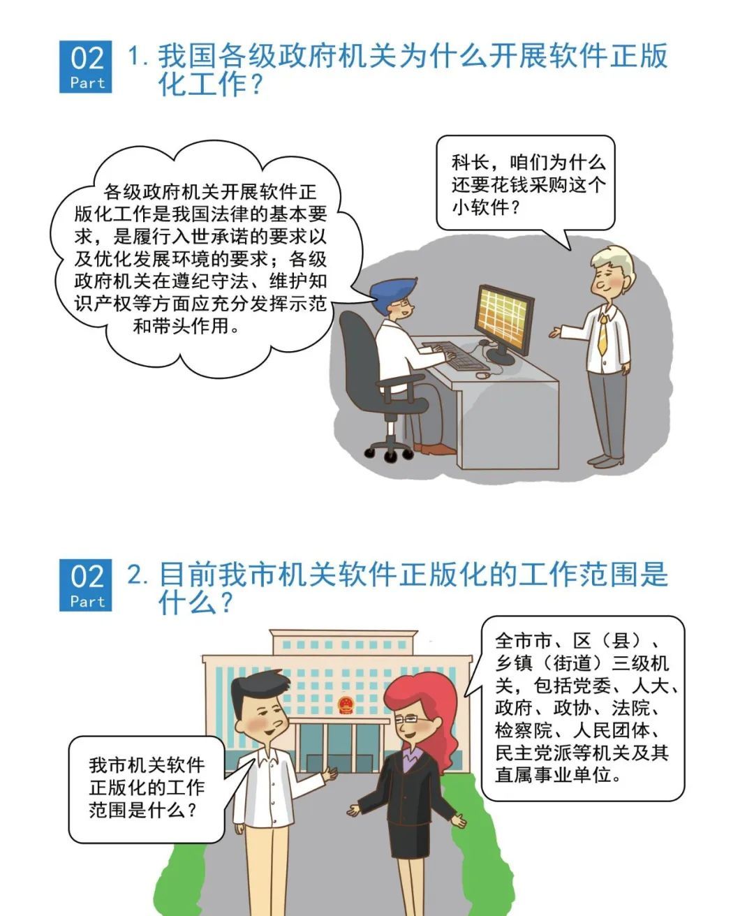 软件正版化科普指南来啦！大家一起学起来