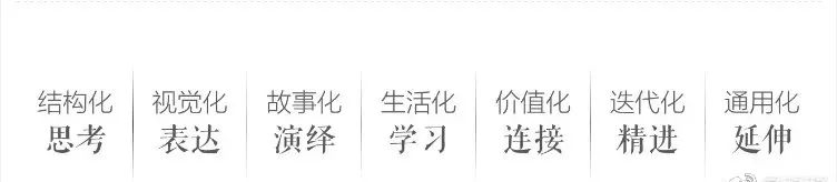 《说服力-工作型PPT该这样做》：3招让你的PPT充满说服力