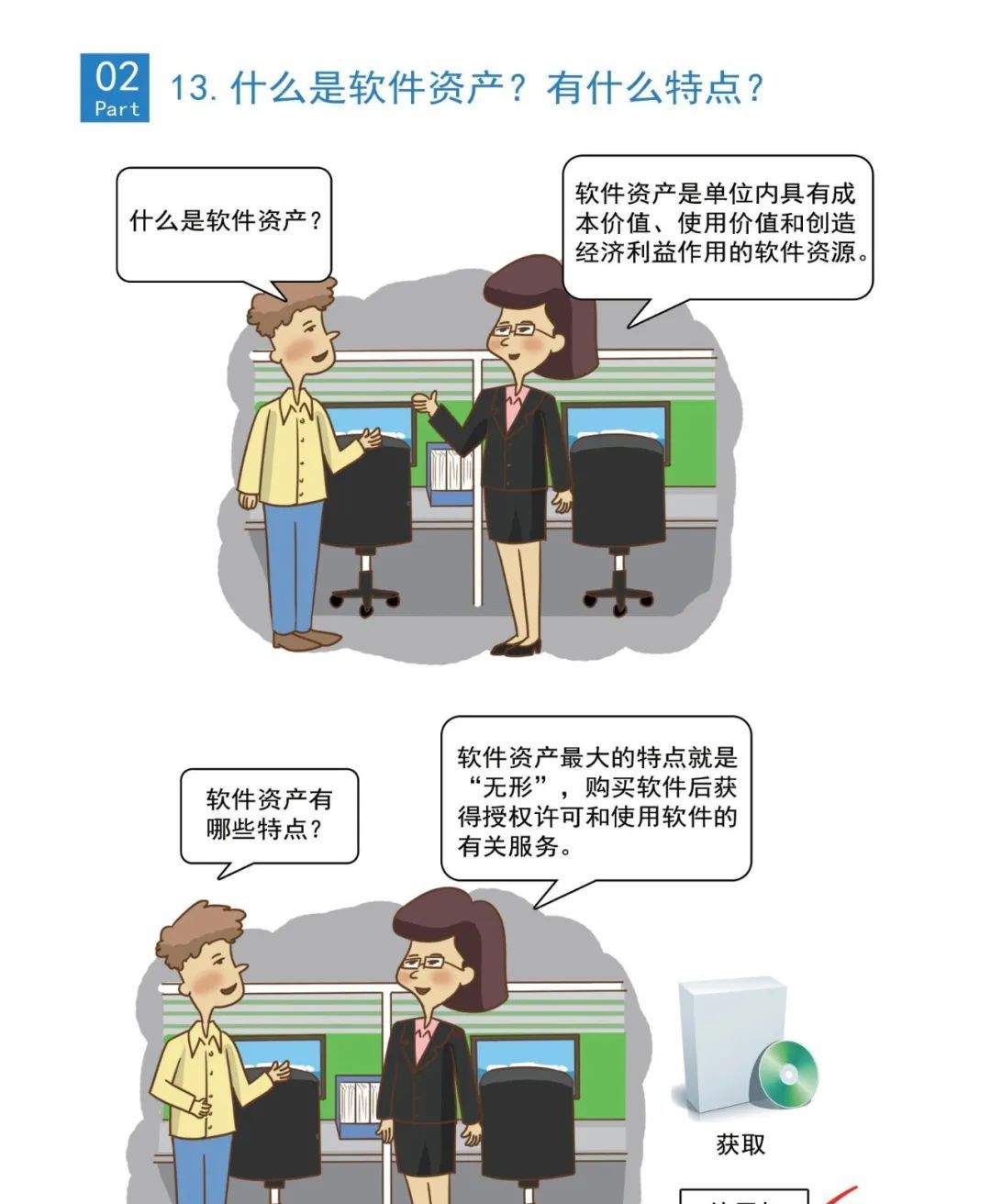 软件正版化科普指南来啦！大家一起学起来