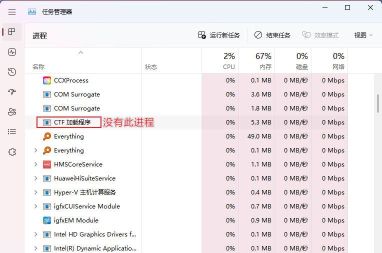 电脑输入法禁用，提示仅桌面，只能输入英文怎么办？2招轻松搞定