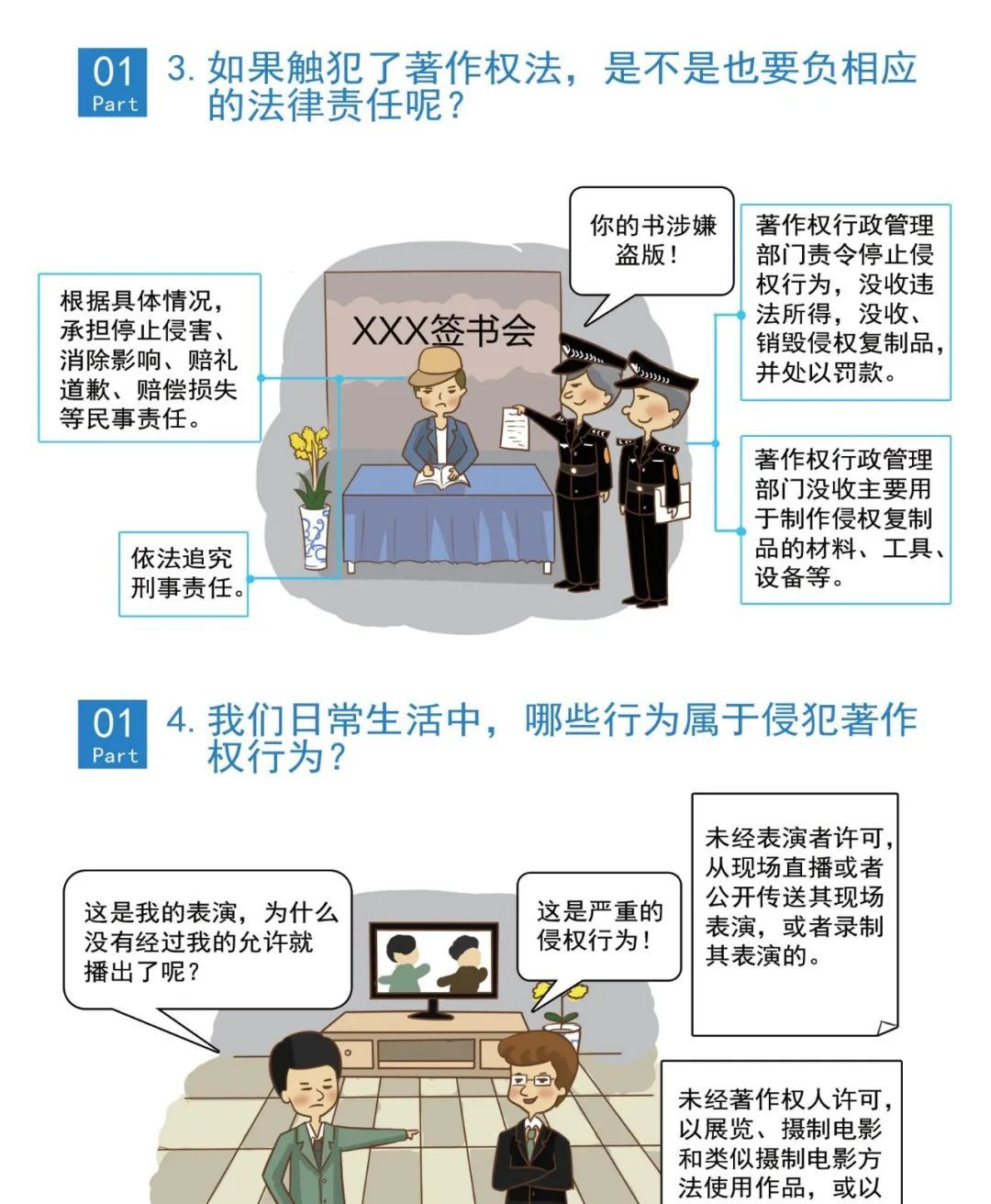 软件正版化科普指南来啦！大家一起学起来