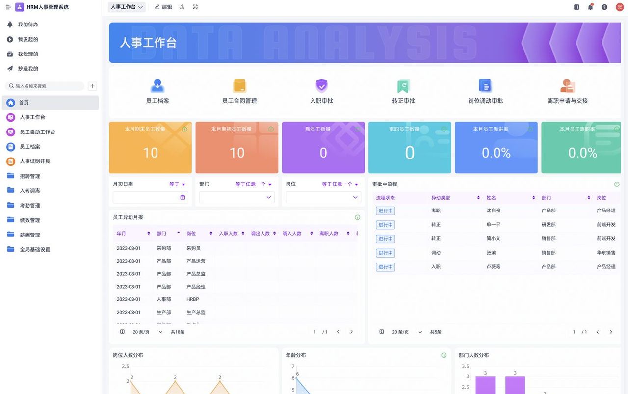 好用的国产办公软件都有哪些？