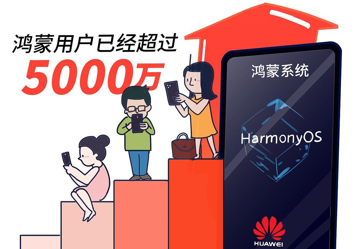 苹果手机流畅全靠系统，为何其他手机难以开发出类似的系统？