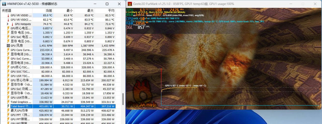 驱动更新，战力更强，AMD 23.4.1驱动游戏测试