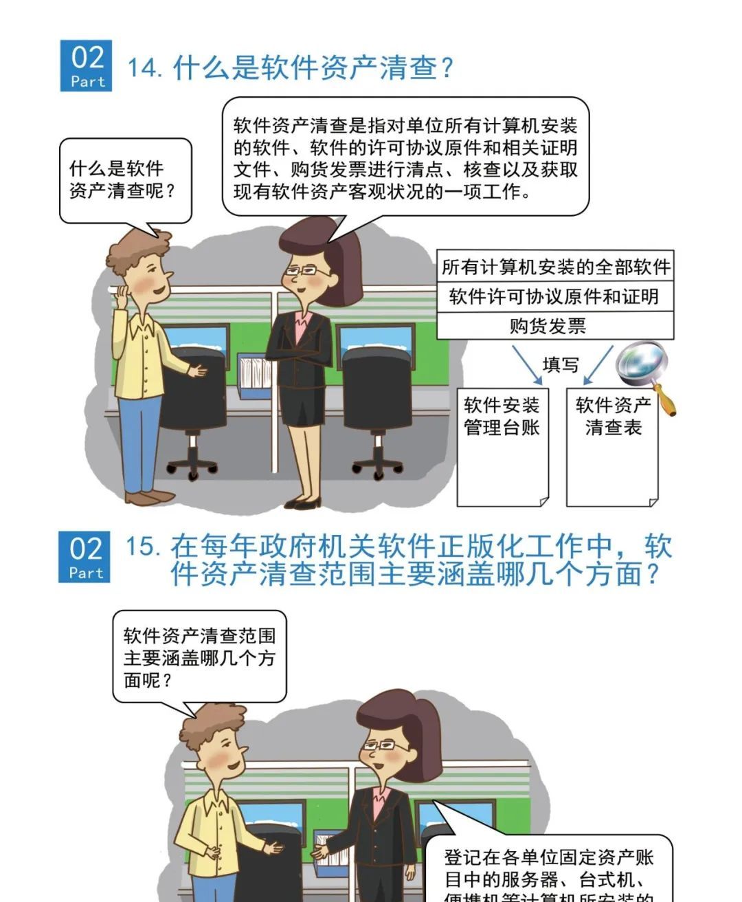 软件正版化科普指南来啦！大家一起学起来