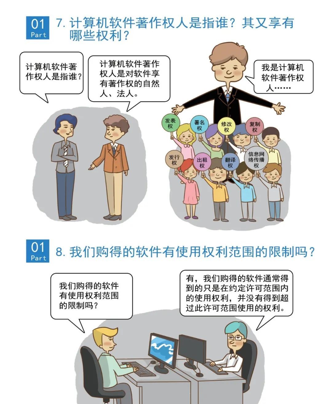 软件正版化科普指南来啦！大家一起学起来