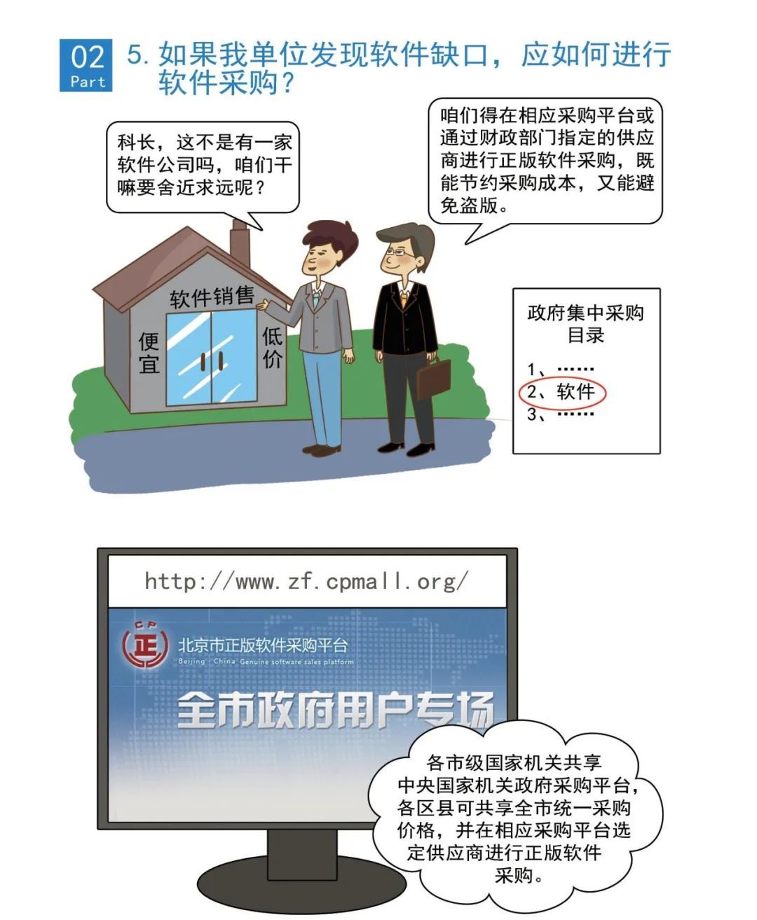 软件正版化科普指南来啦！大家一起学起来