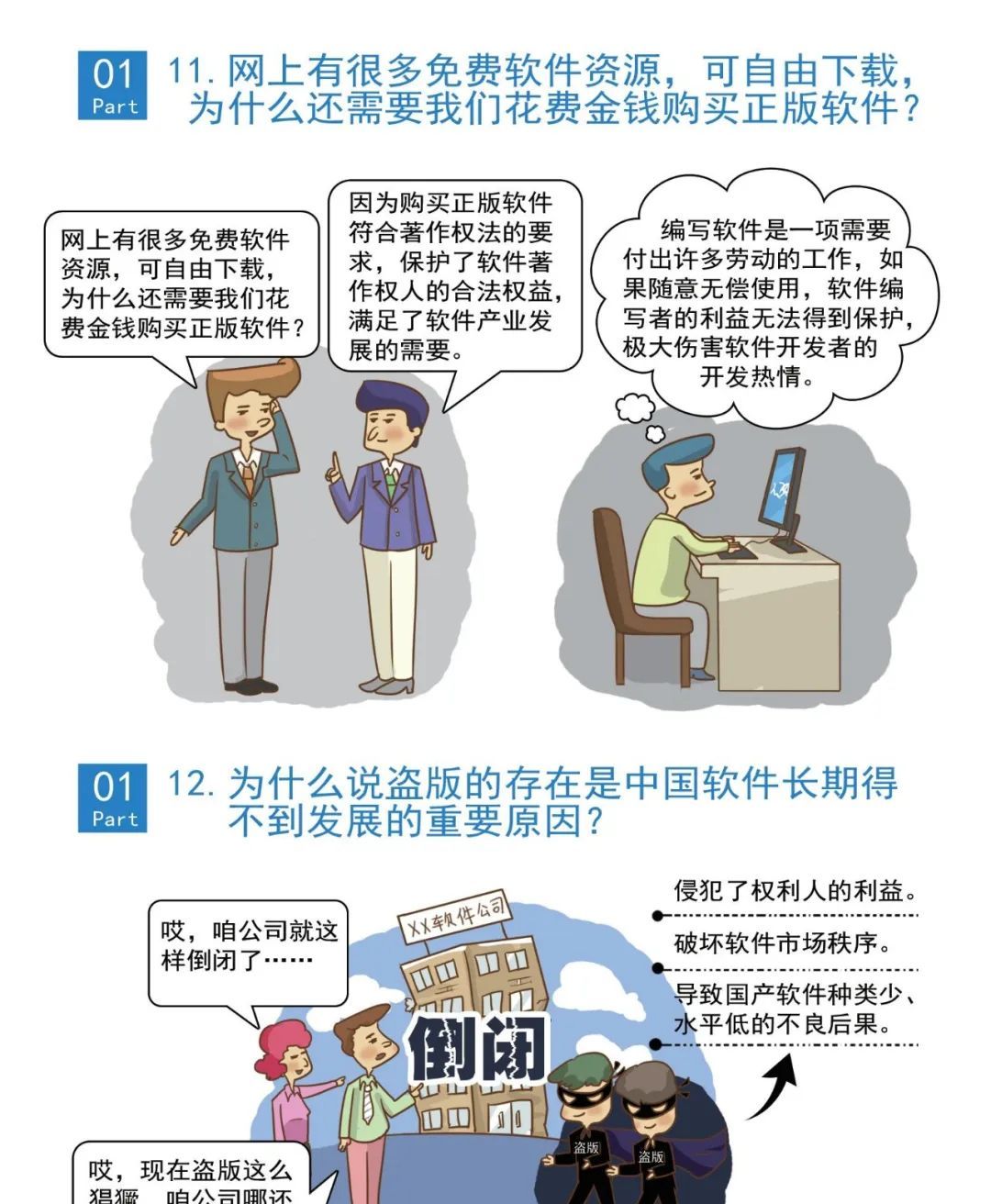 软件正版化科普指南来啦！大家一起学起来