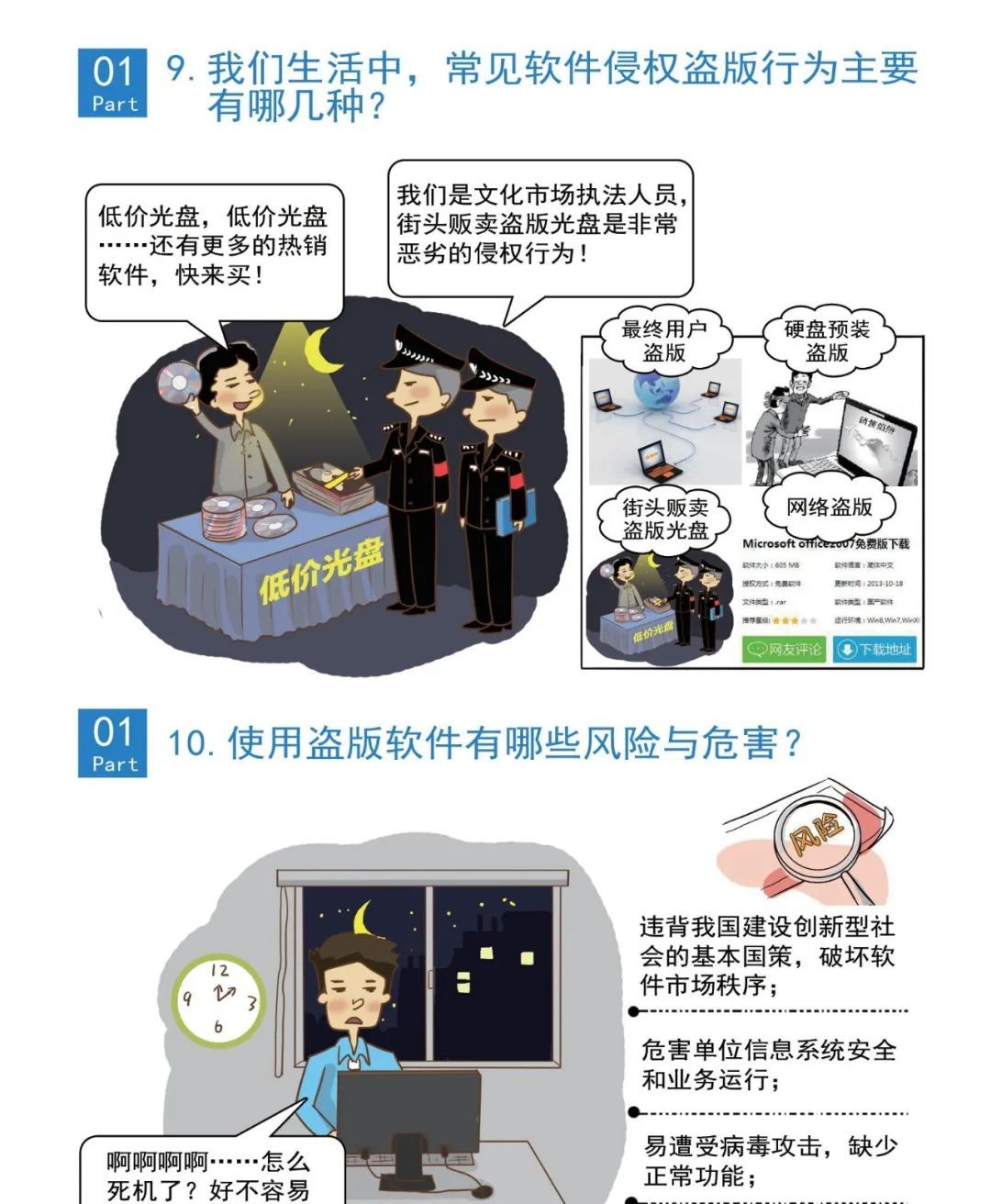 软件正版化科普指南来啦！大家一起学起来