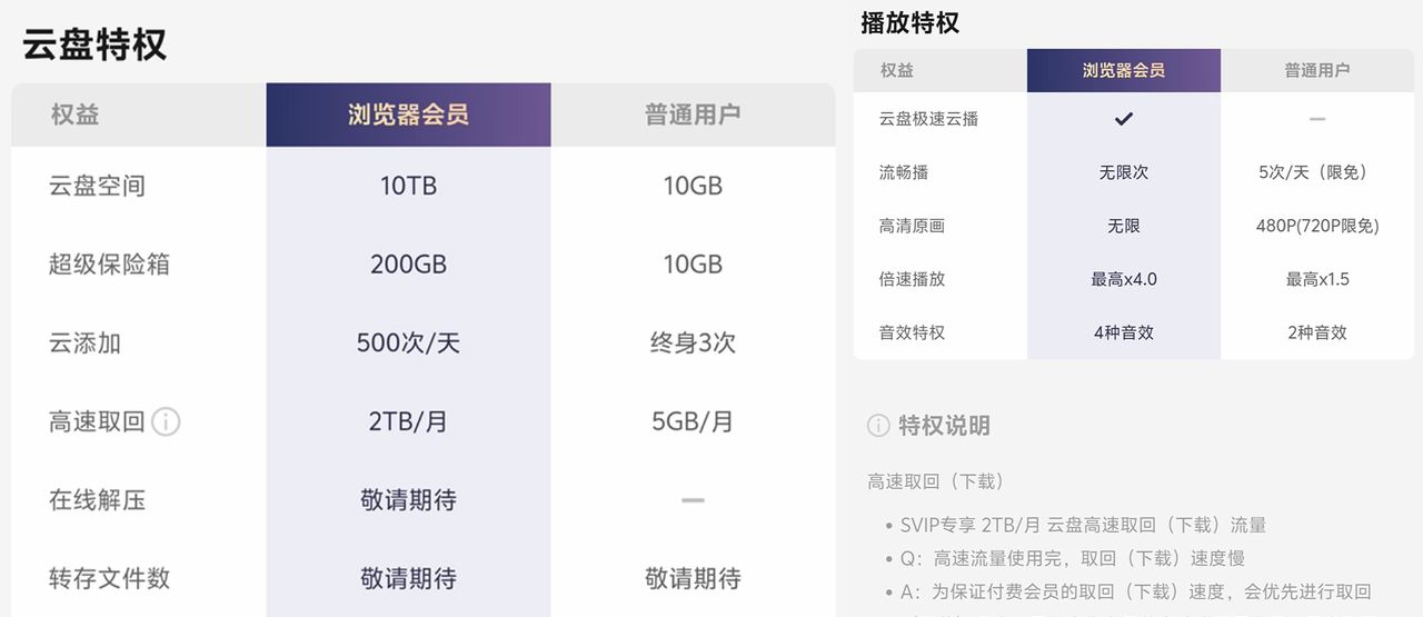 迅雷刚出的这个APP，无广告还能免费看视频！