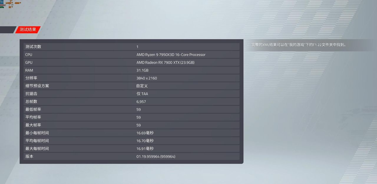 驱动更新，战力更强，AMD 23.4.1驱动游戏测试