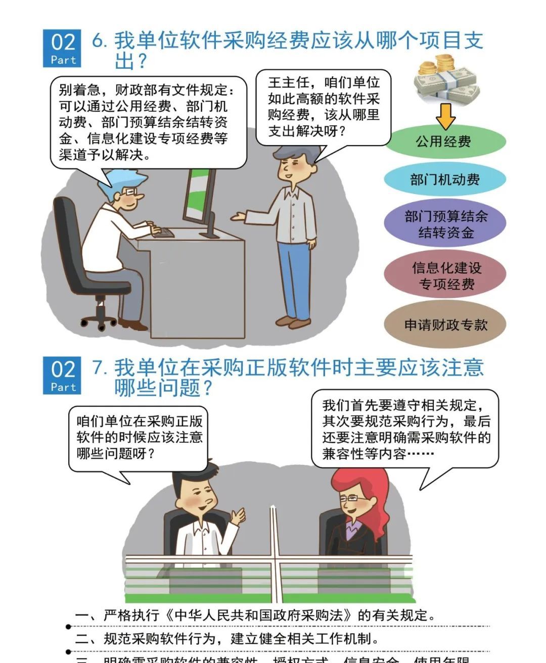 软件正版化科普指南来啦！大家一起学起来