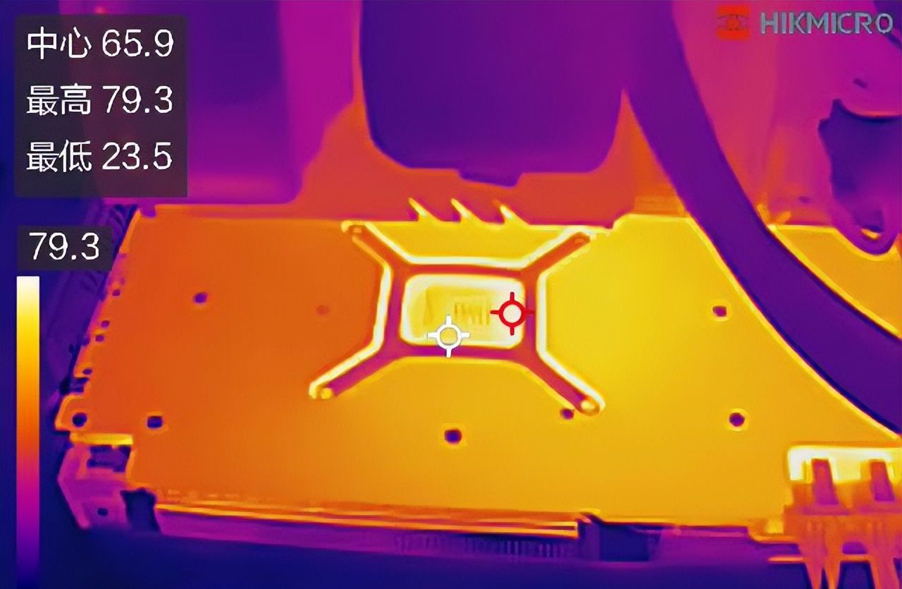 驱动更新，战力更强，AMD 23.4.1驱动游戏测试