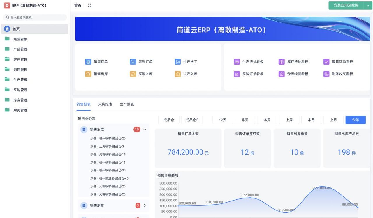 好用的国产办公软件都有哪些？