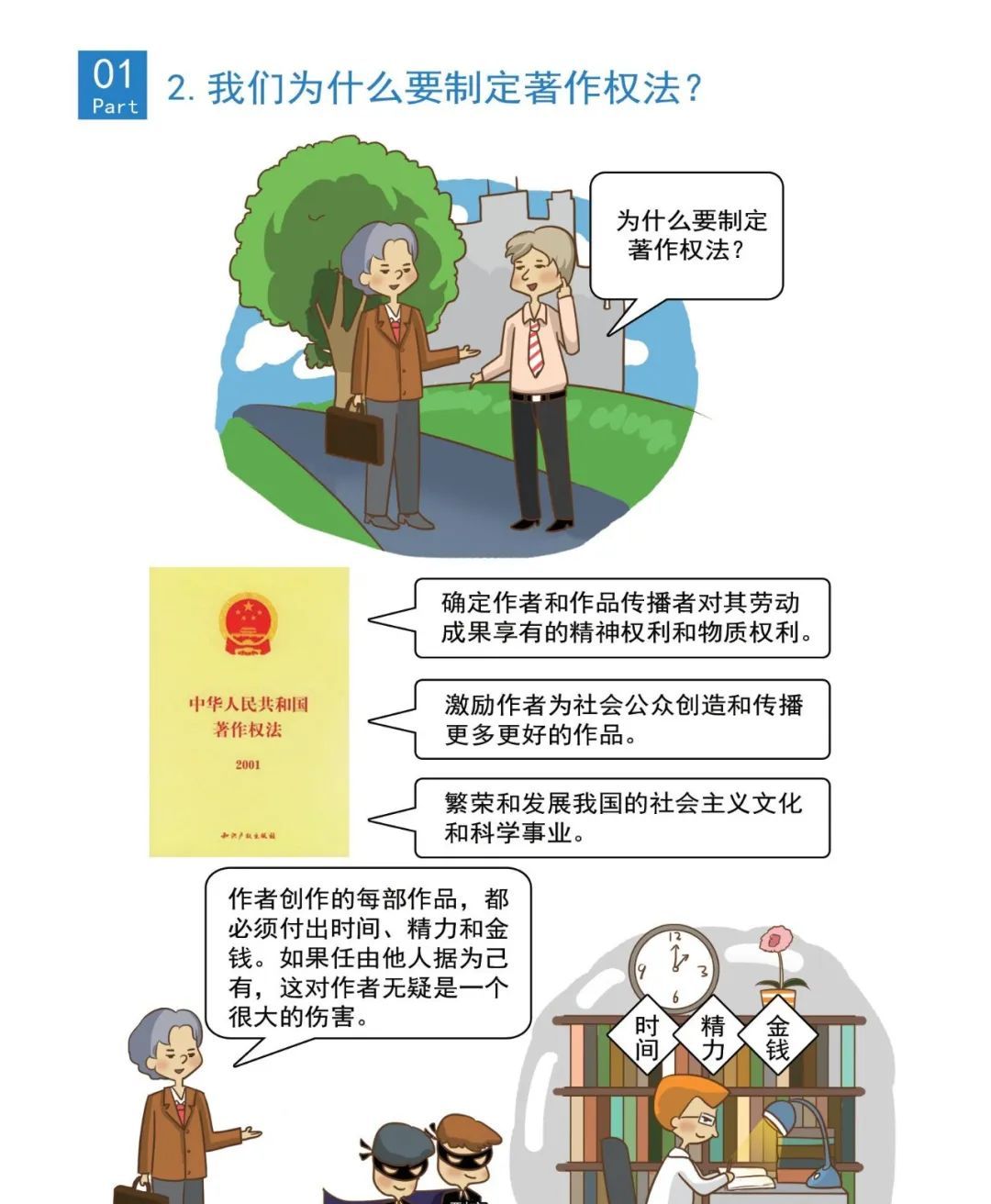 软件正版化科普指南来啦！大家一起学起来