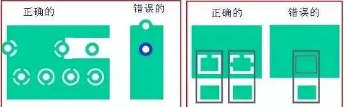 我用12个PCB布线细节，来拯救你的板子！