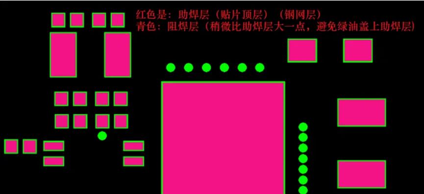 PCB板的拆解和主要功能组件详解