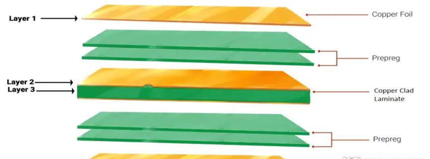 PCB板的拆解和主要功能组件详解