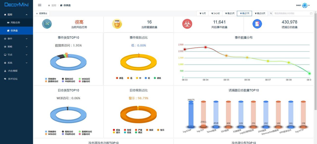 你知道吗？这些完全免费的安全软件，竟然比付费软件还好用！