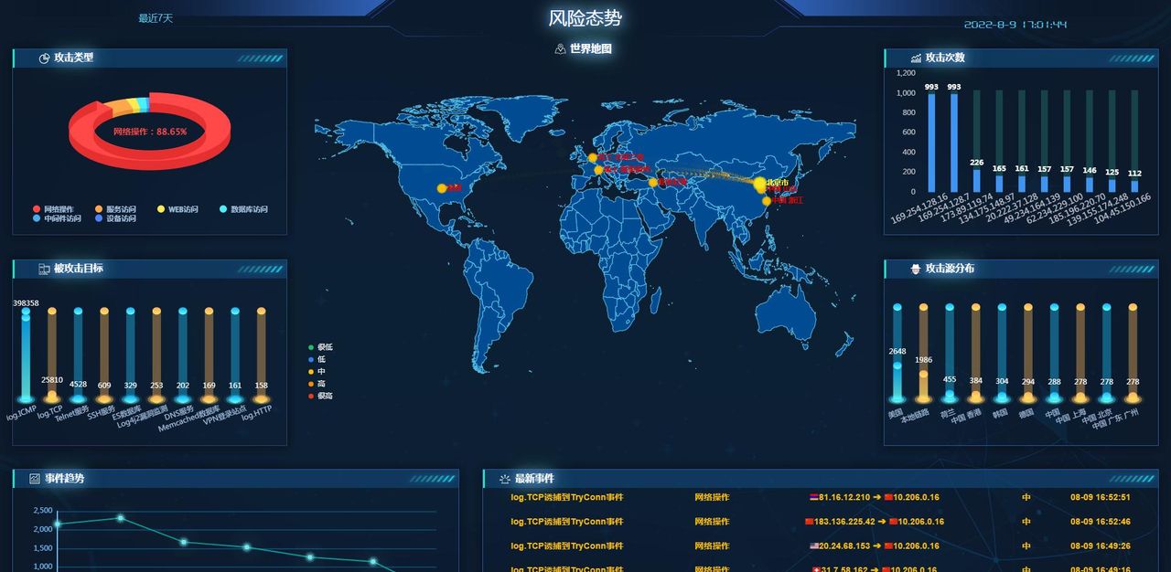 你知道吗？这些完全免费的安全软件，竟然比付费软件还好用！