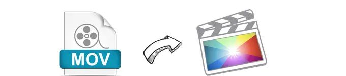 Final Cut Pro X竟然无法导入自家的MOV格式？！ - 宋马