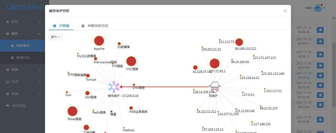 你知道吗？这些完全免费的安全软件，竟然比付费软件还好用！