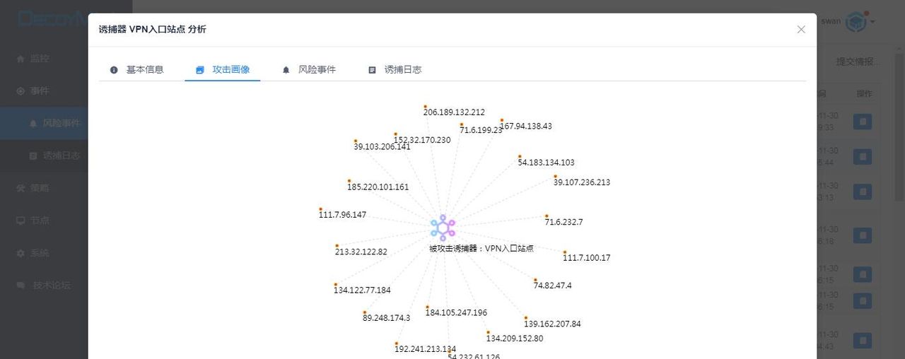你知道吗？这些完全免费的安全软件，竟然比付费软件还好用！
