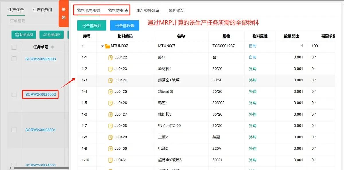 如何理解BOM在MES系统中的作用