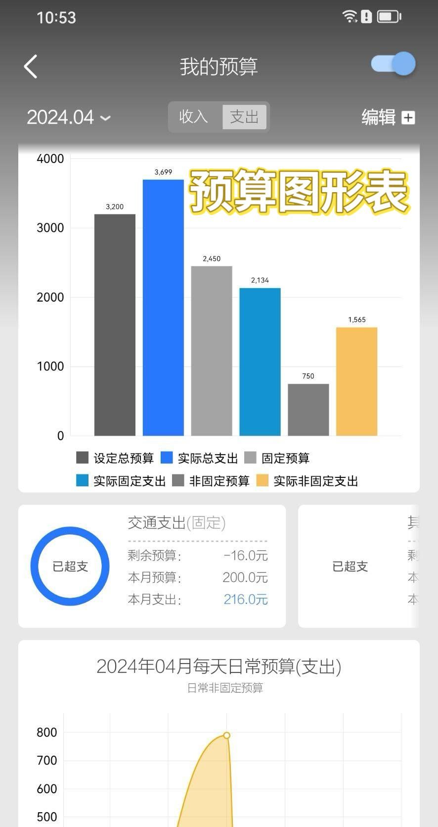 超级好用的免费记账软件