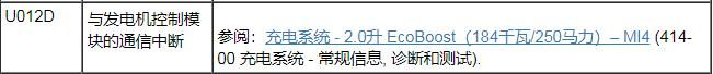 维修案例：福特锐界电池灯亮 - 宋马