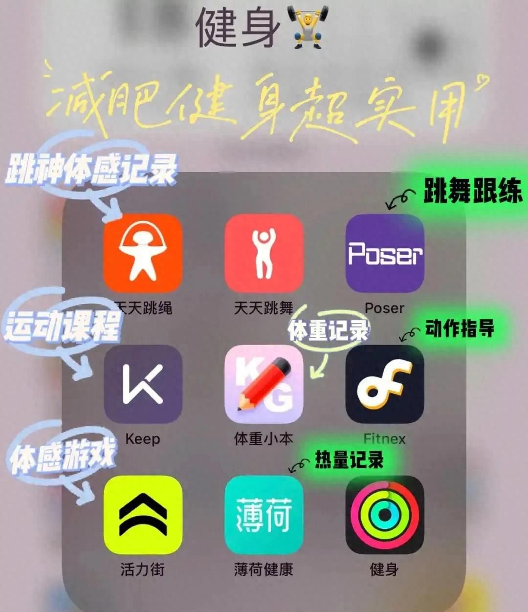 5款超实用健身app，让训练更高效 - 宋马