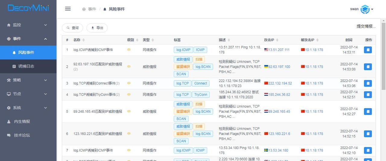 你知道吗？这些完全免费的安全软件，竟然比付费软件还好用！