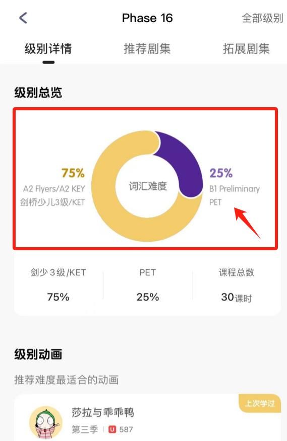 用了3年都舍不得换，这个宝藏App就是来报恩的