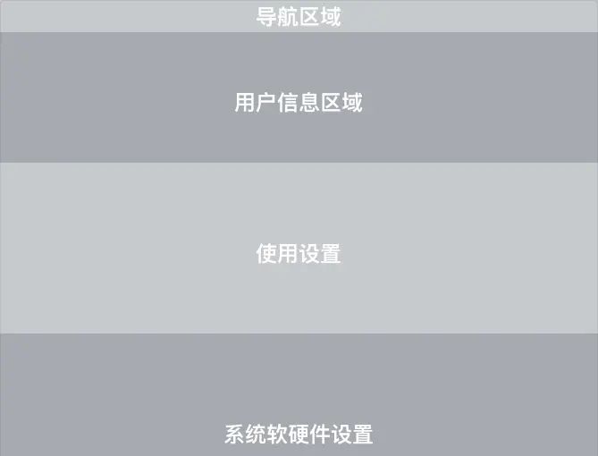 macOS 系统偏好设置