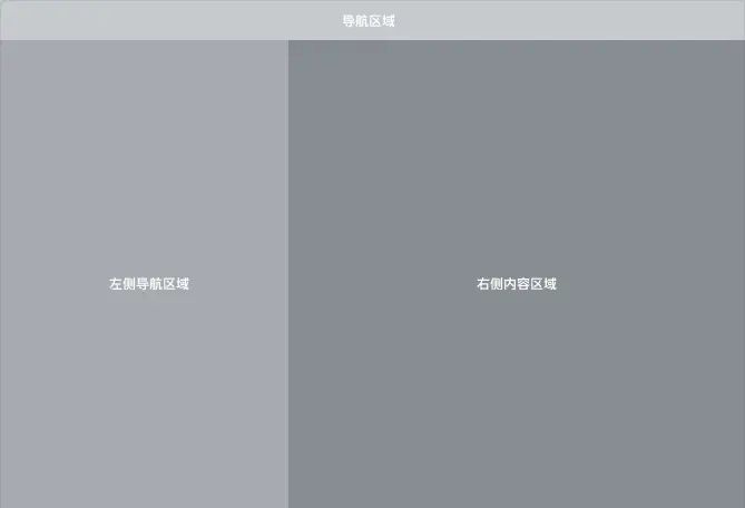 macOS 系统偏好设置