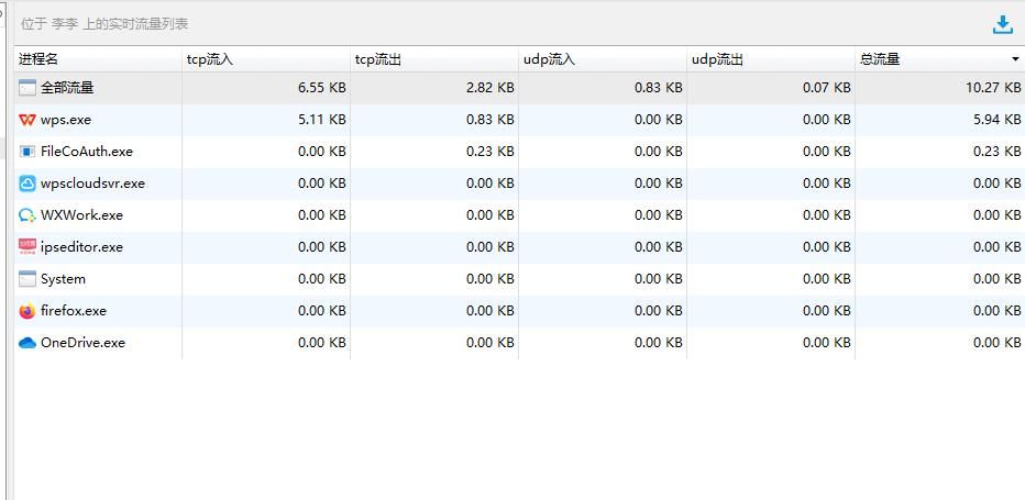 电脑上如何限制软件打开