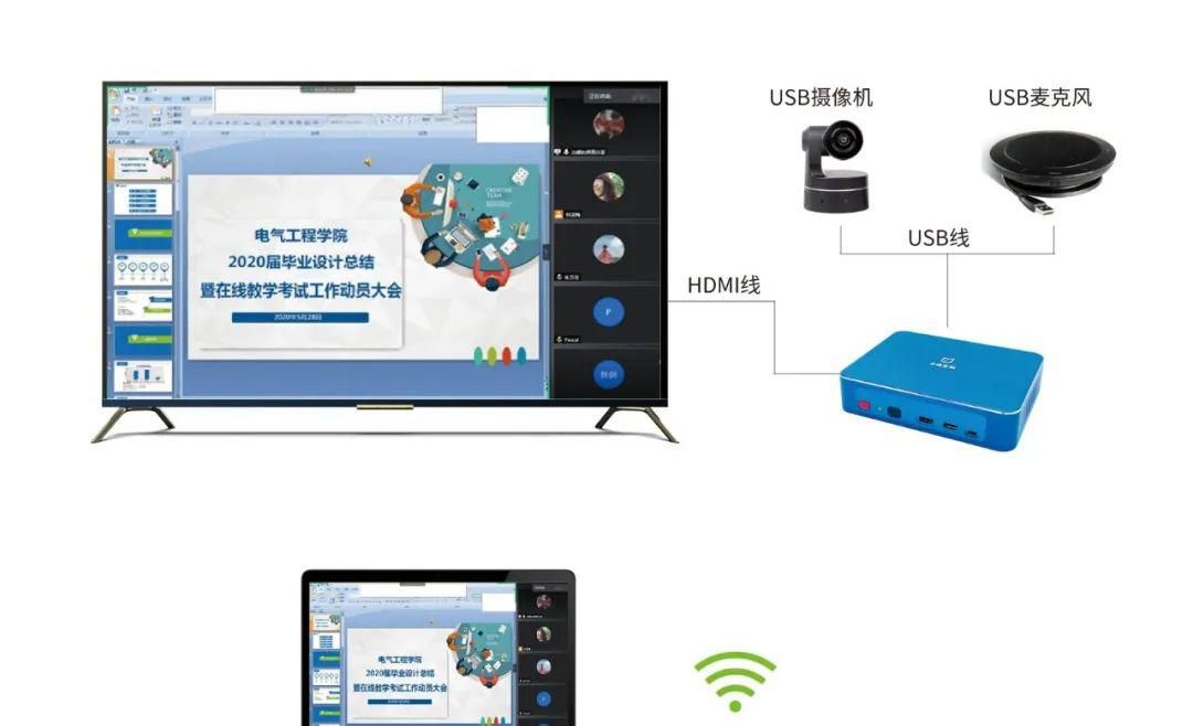 屏幕镜像-屏幕镜像使用指南