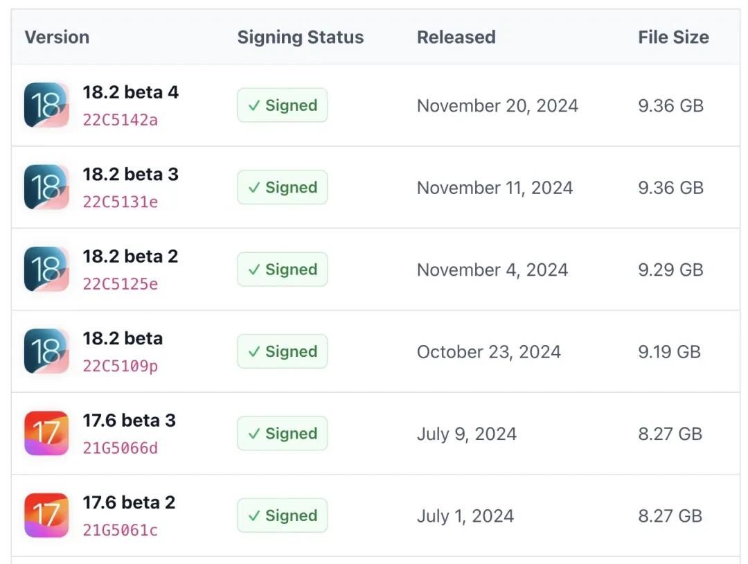 iPhone 又能完美屏蔽系统更新了！支持 iOS 18、iOS 17 等版本
