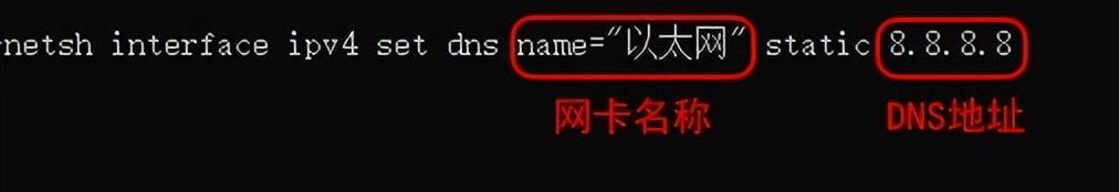 一条命令设置Windows10系统IP地址