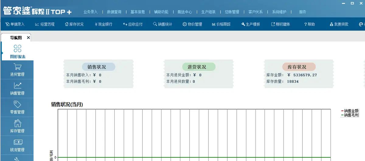 管家婆辉煌软件DIY设置功能你都了解吗 - 宋马