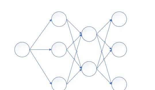 用Python写一个拼音输入法