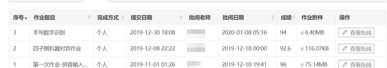 用Python写一个拼音输入法